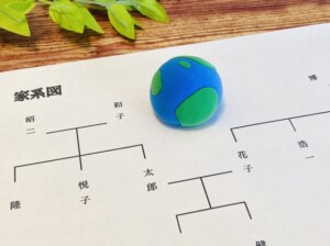 海外に相続人が住んでいる場合は注意が必要です。