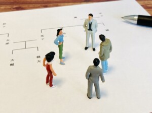遺産分割協議