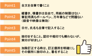 遺言を書く際のポイント①全文を自筆で書くこと②縦書き、横書きは自由で、用紙の制限はない。筆記用具もボールペン、万年筆などで問題ない（録音や映像は無効）。③日付、氏名も自筆で記入すること④捺印をすること。認印や拇印でも構わないが、実印が望ましい。⑤加除訂正する時は、訂正箇所を明確にしその箇所に捺印の上、署名すること。